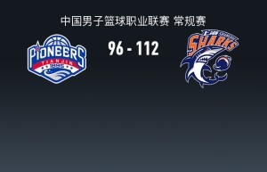 CBA战报：上海112-96天津取CBA12连胜，林庭谦23分