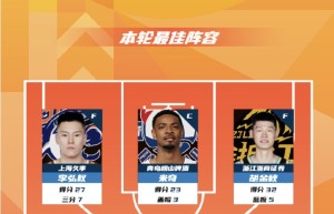 CBA第30轮最佳阵：李弘权、米奇、胡金秋、贺希宁、帕克入选