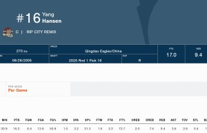 表现如何？杨瀚森G联赛新秀赛季常规赛结束，场均17.1分9.2篮板