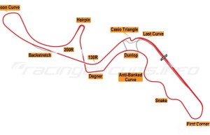 大量车手为充电过130R要减速超50km/h，曾可300km/h全油通过