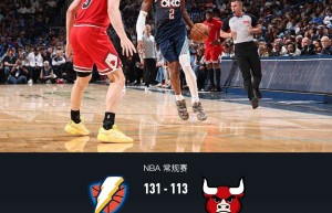 雷霆6人得分上双131-113大胜公牛，亚历山大25分&三分10中0