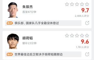 懂球帝国足球员赛后评分：韦世豪9.6，张玉宁9.7，邵佳一9.8