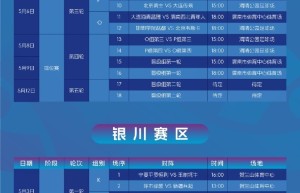 中冠赛程及规程：10个大区第一进总决赛，余下名额通过附加赛决出